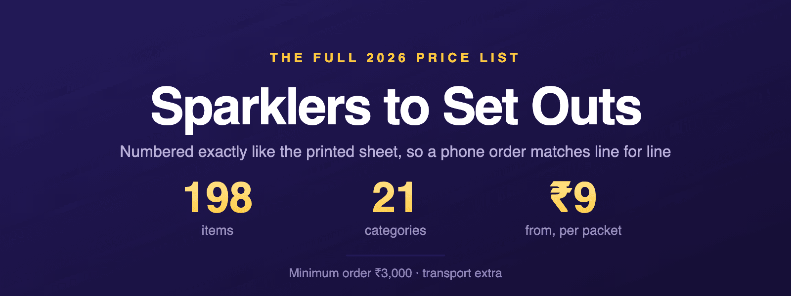 The full 2026 price list — 198 items across 21 categories